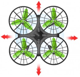RC dronas - Syma X26