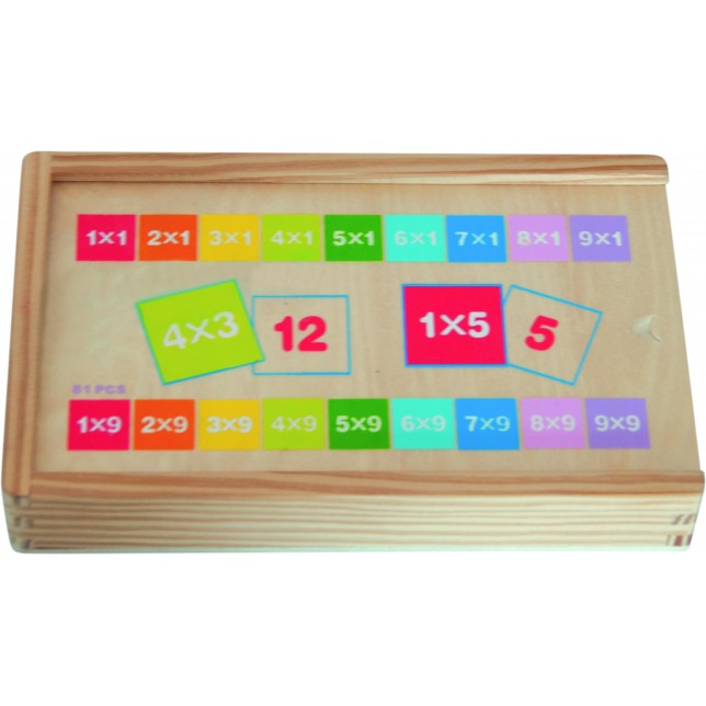 Matematinis žaidimas "Daugyba"