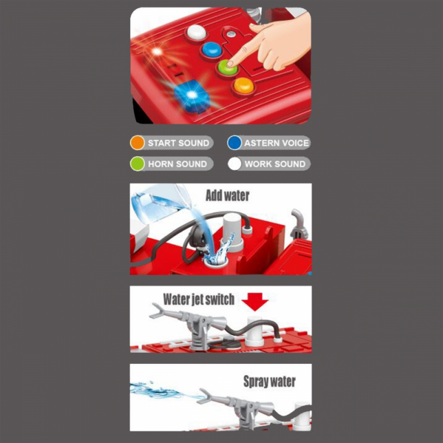 RC gaisrinė su vandens funkcija - Fire Truck