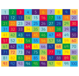 „Rainbow™“ skaičių kilimas nuo 1 iki 100, 200x150cm