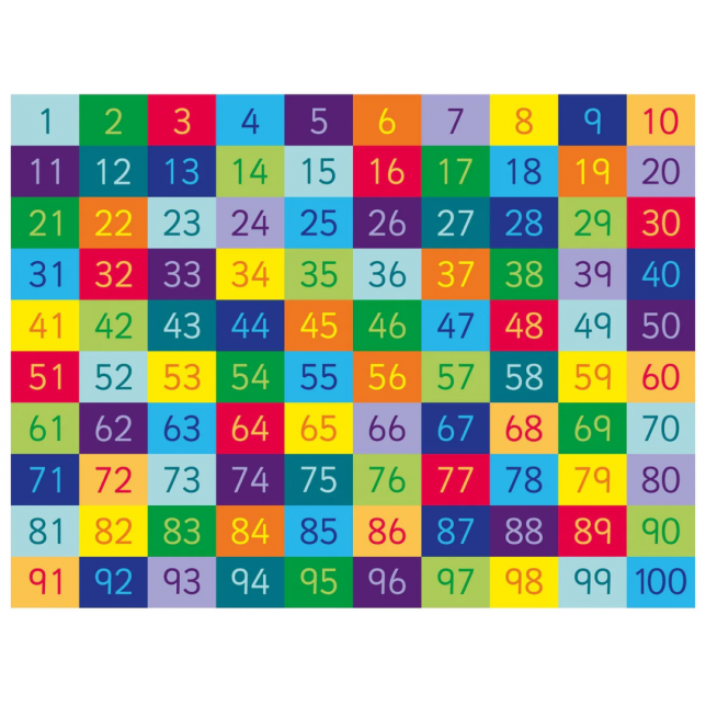 „Rainbow™“ skaičių kilimas nuo 1 iki 100, 200x150cm