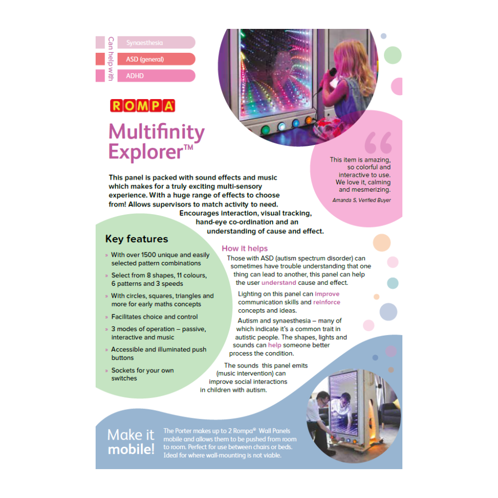 „Snoezelen® Multifinity Explorer™“ sensorinė sieninė panelė