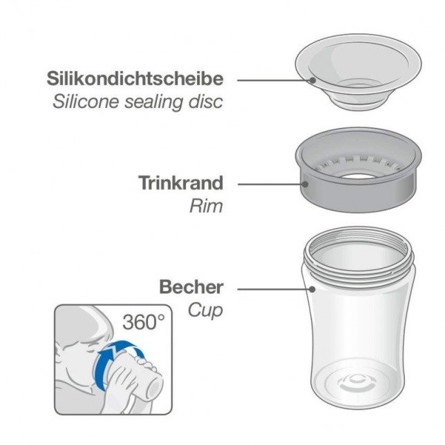 Magiškas puodelis - gertuvė / 2 spalvos 230 ml
